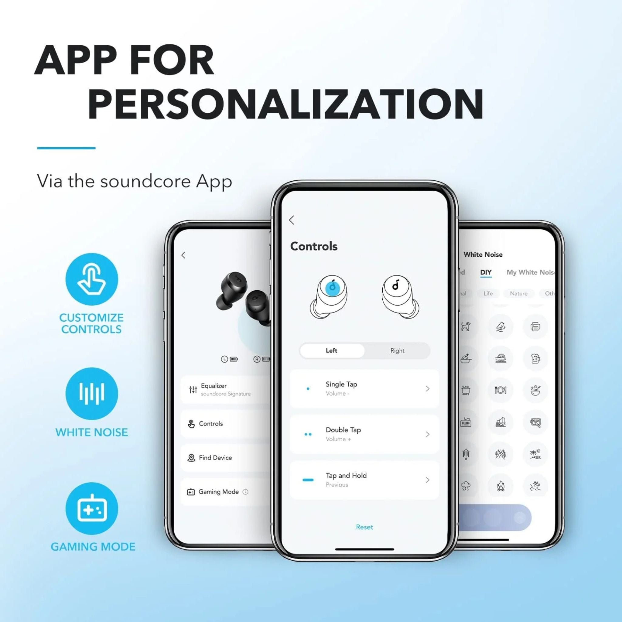 Anker A20i Bluetooth 5.3, App, Customized Sound, 28H Long Playtime, Water-Resistant